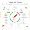 Vit4ever Vitamin B12 Tropfen 50 ml – Bild 5