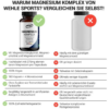 Wehle Magnesium Komplex – Bild 5